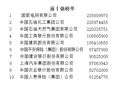 电竞房清单_电竞房排名_电竞楼盘