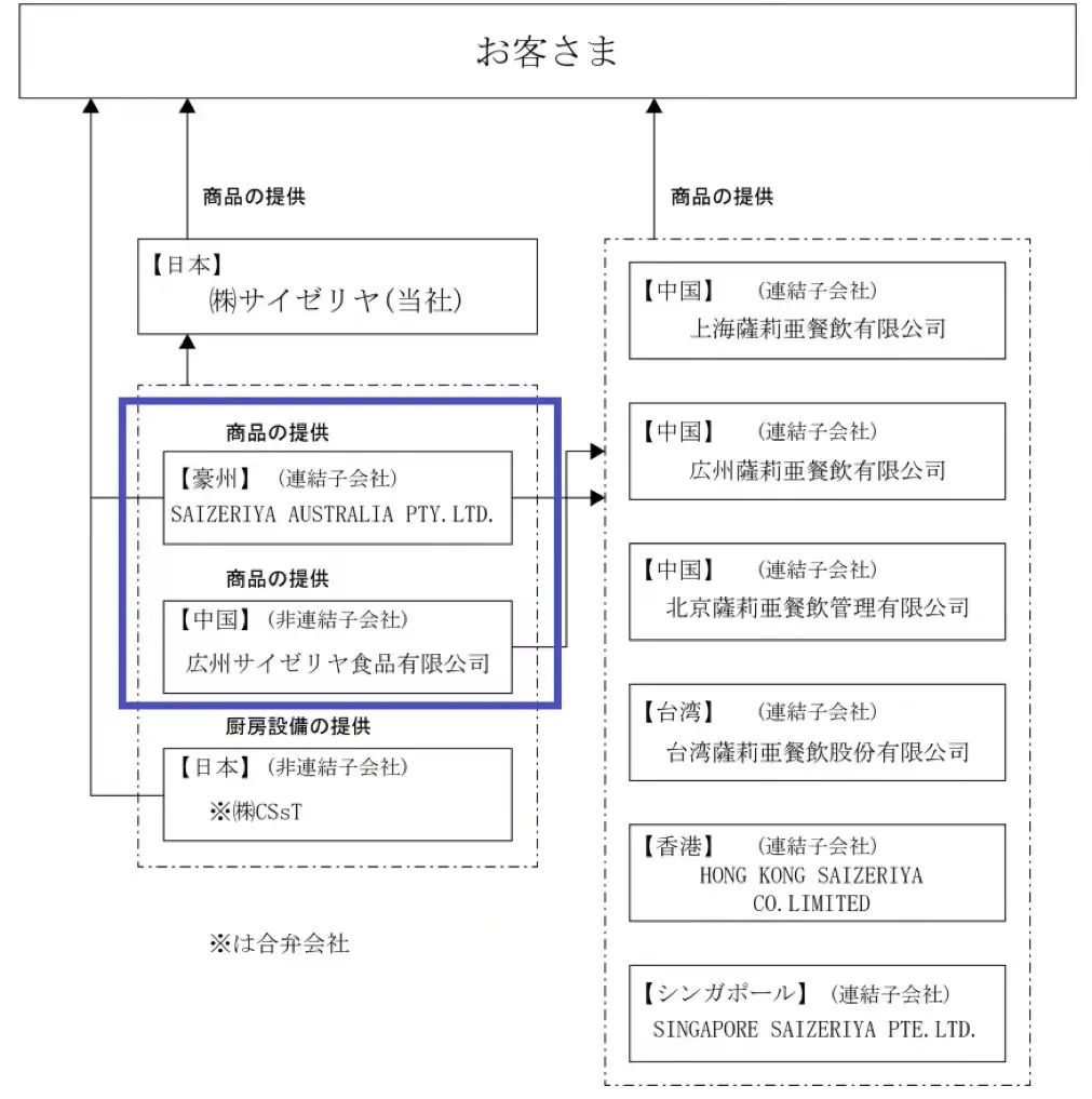 日本的西餐厅_日本西餐厅菜单_日本西餐厅便宜